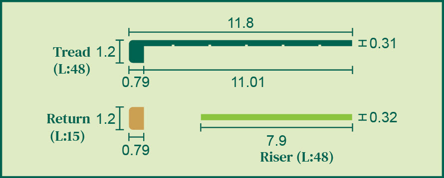 WPC Square Stair Tread, Riser, Return