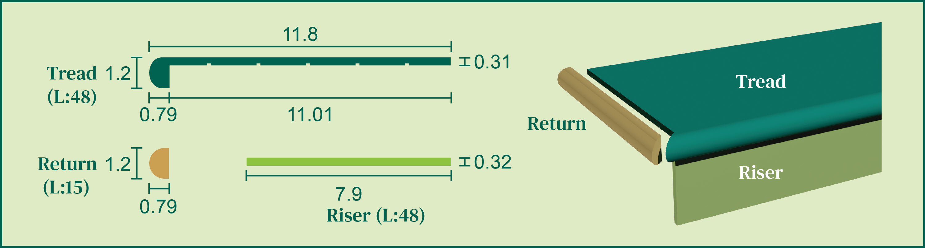 WPC Round Stair Tread, Riser, and Return