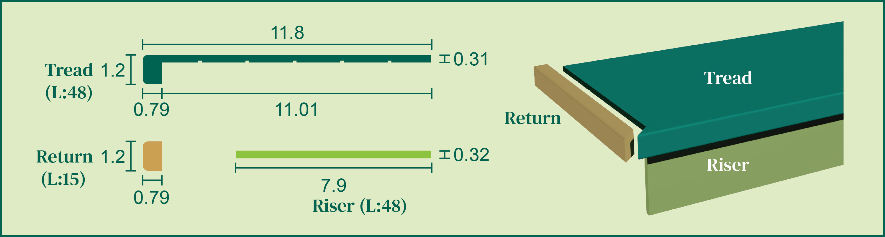 WPC Square Stair Tread, Riser, and Return