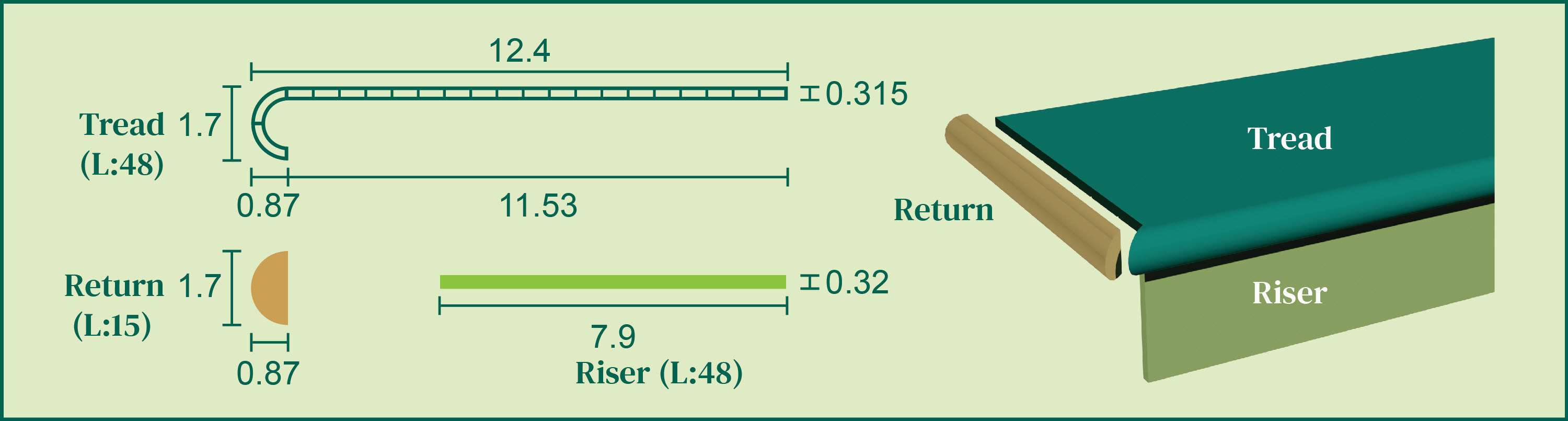 SPC Round Stair Tread, Riser, and Return