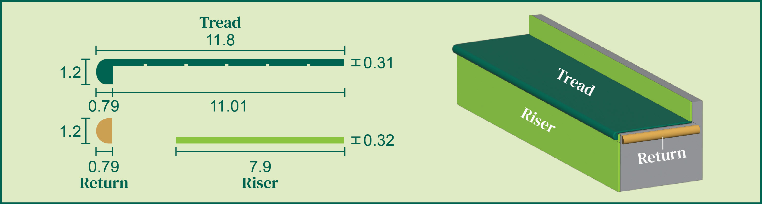 WPC Round Stair Tread Return